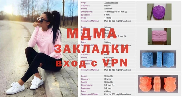 кокс Абинск